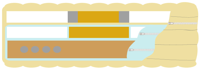 Schematische Darstellung der Elax-Matratze Variabel mit Funktionsschicht